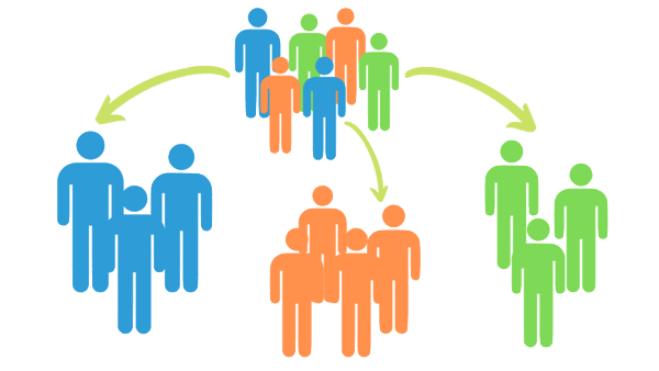 Qubit Efficient Quantum AI in Customer Segmentation
